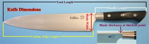 measure knife blade thickness|utility knife blade thickness.